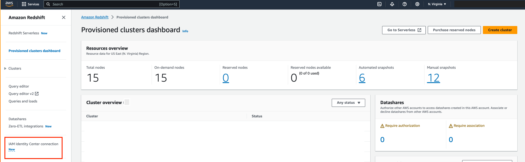 The AWS Redshift console. The AWS Redshift console.